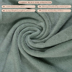 Sunshine 550 GSM Cotton Towel Set of 3 | Ultra Soft, Extra Absorbent Luxurious Towels